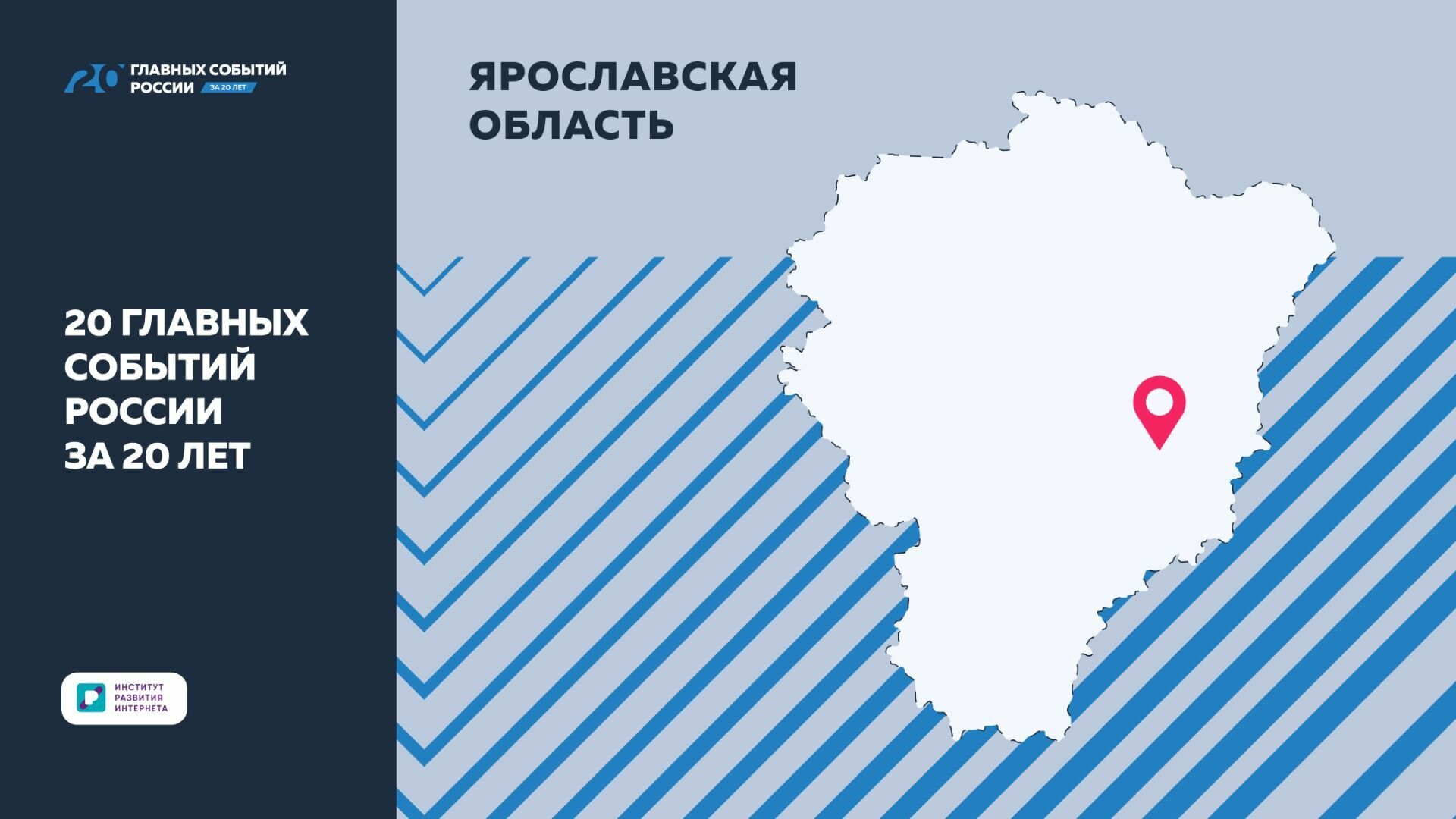 ИРИ: Успехи Ярославской области вошли в “20 главных событий России за 20 лет”